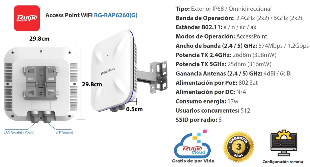RUIJIE RG-RAP6260(G) Punto De Acceso Wifi 6 Industrial Para Exterior